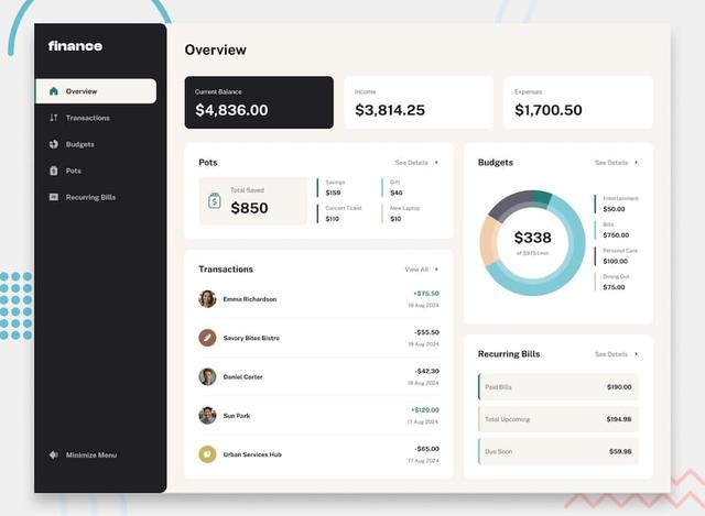 Personal Finance App